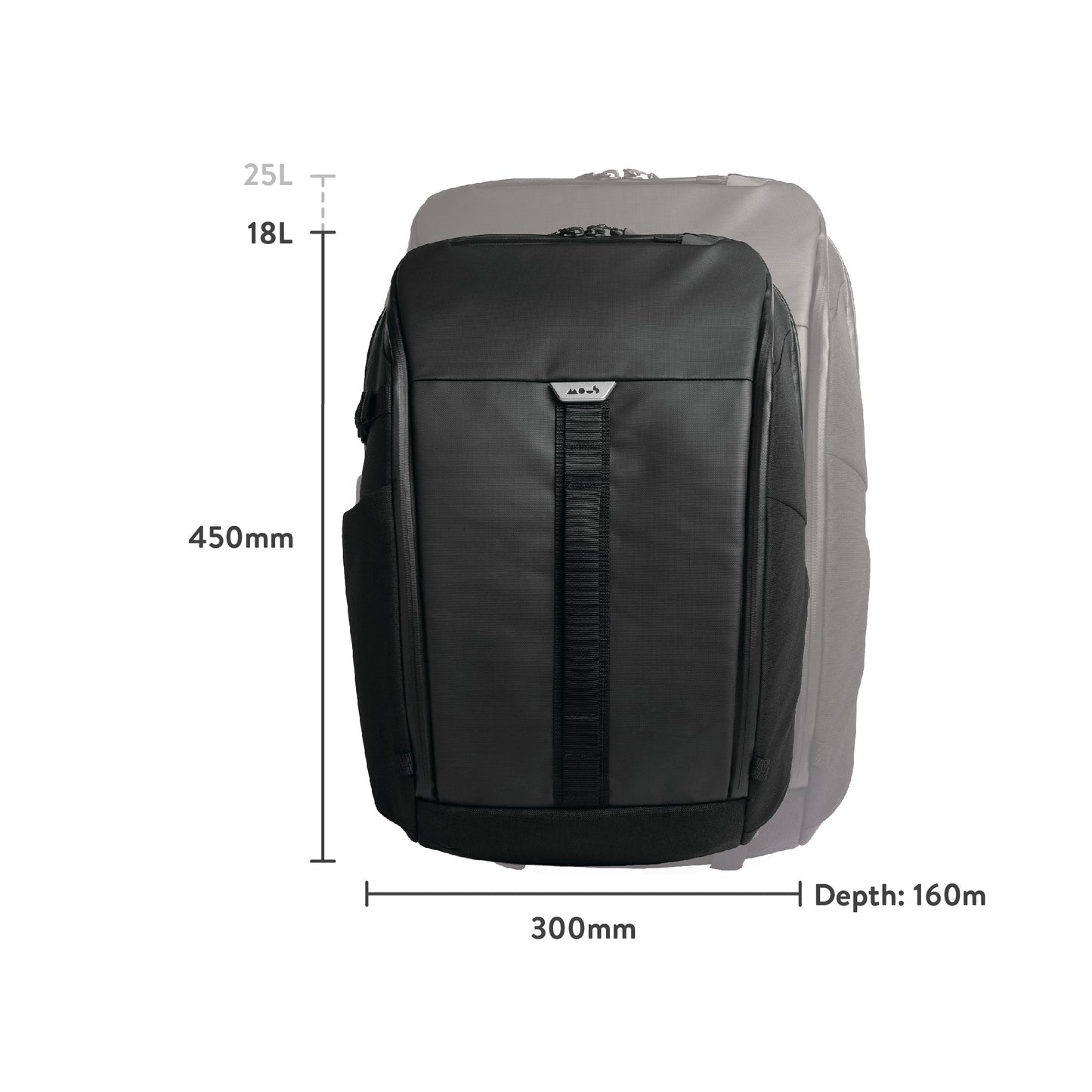 Protective Waterproof Backpack Everyday Zip Bag Commuter | 18 litres