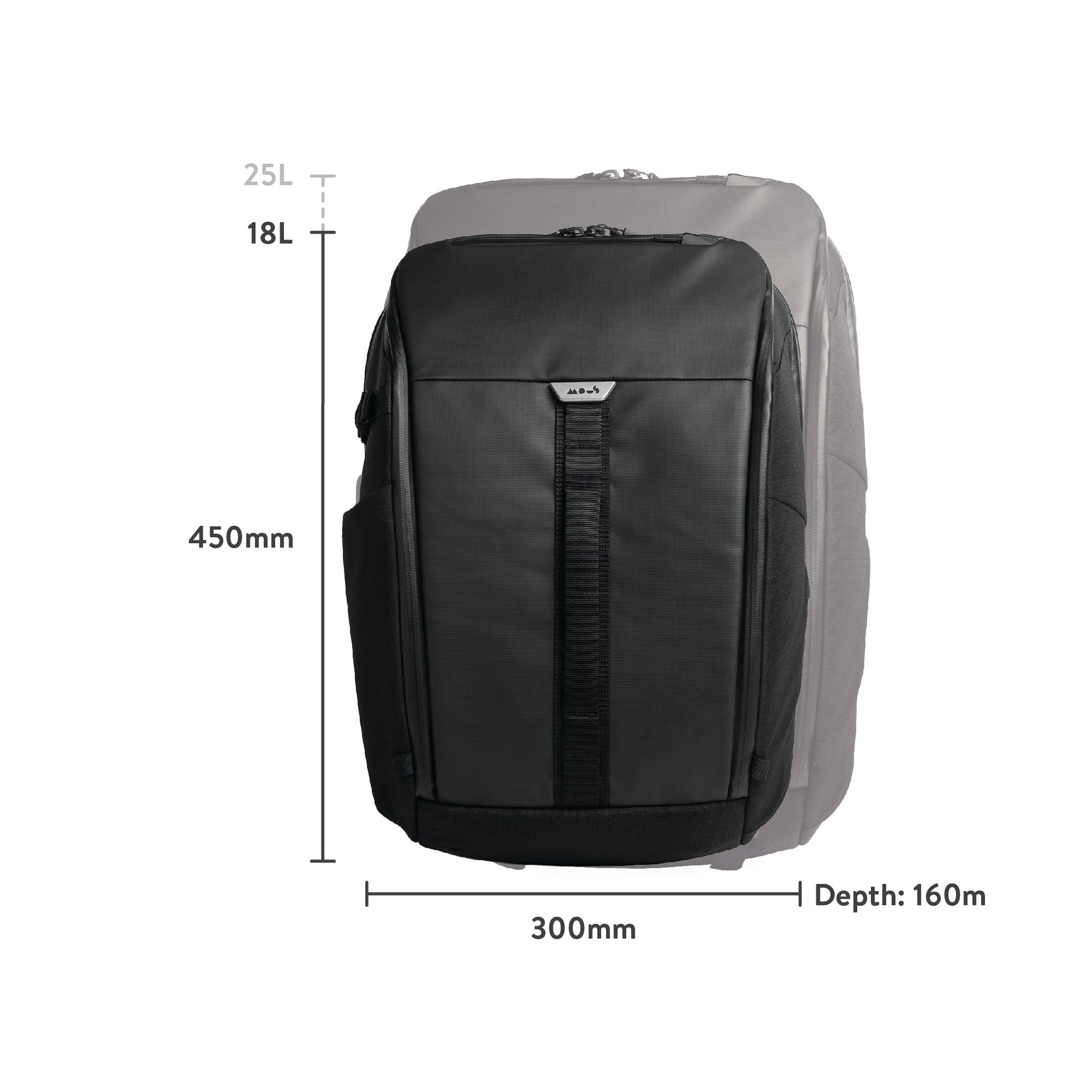 Protective Waterproof Backpack Everyday Zip Bag Commuter | 18 litres
